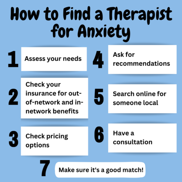 How To Find A Therapist For Anxiety - Complete Guide