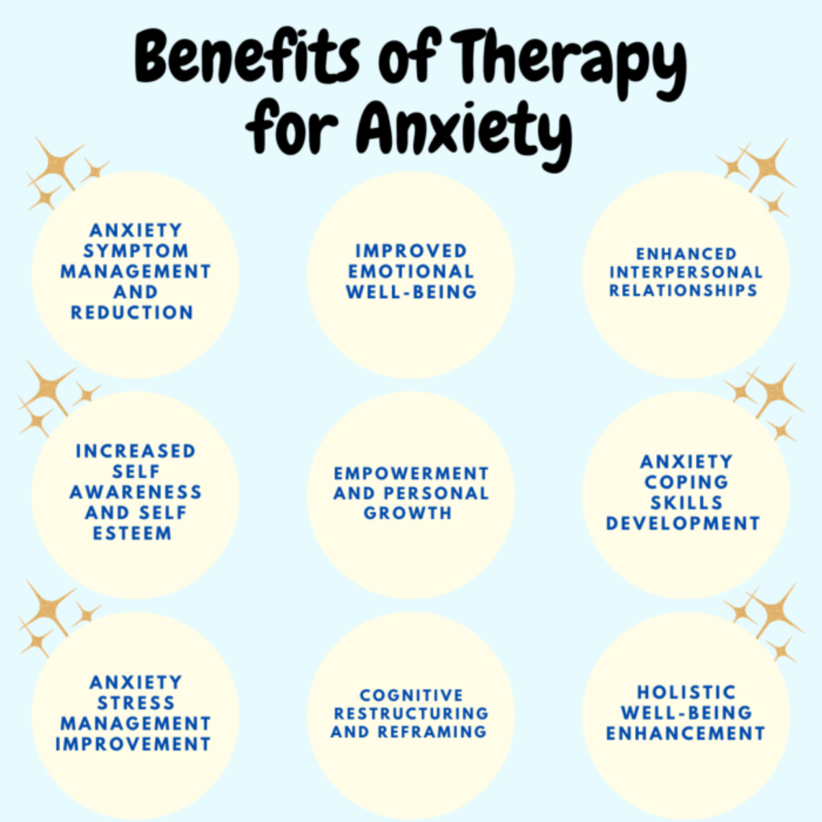 Anxiety treatment options